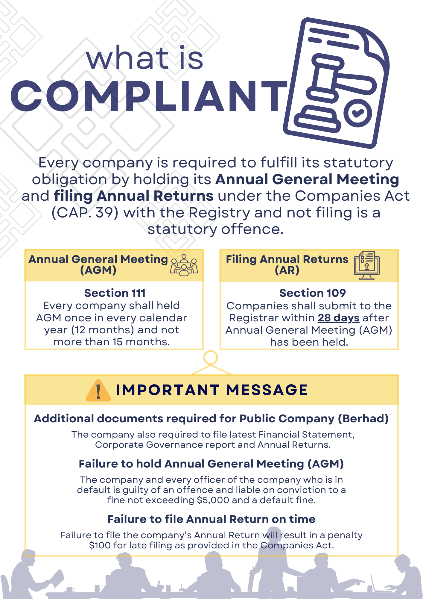 Compliance-Poster-2